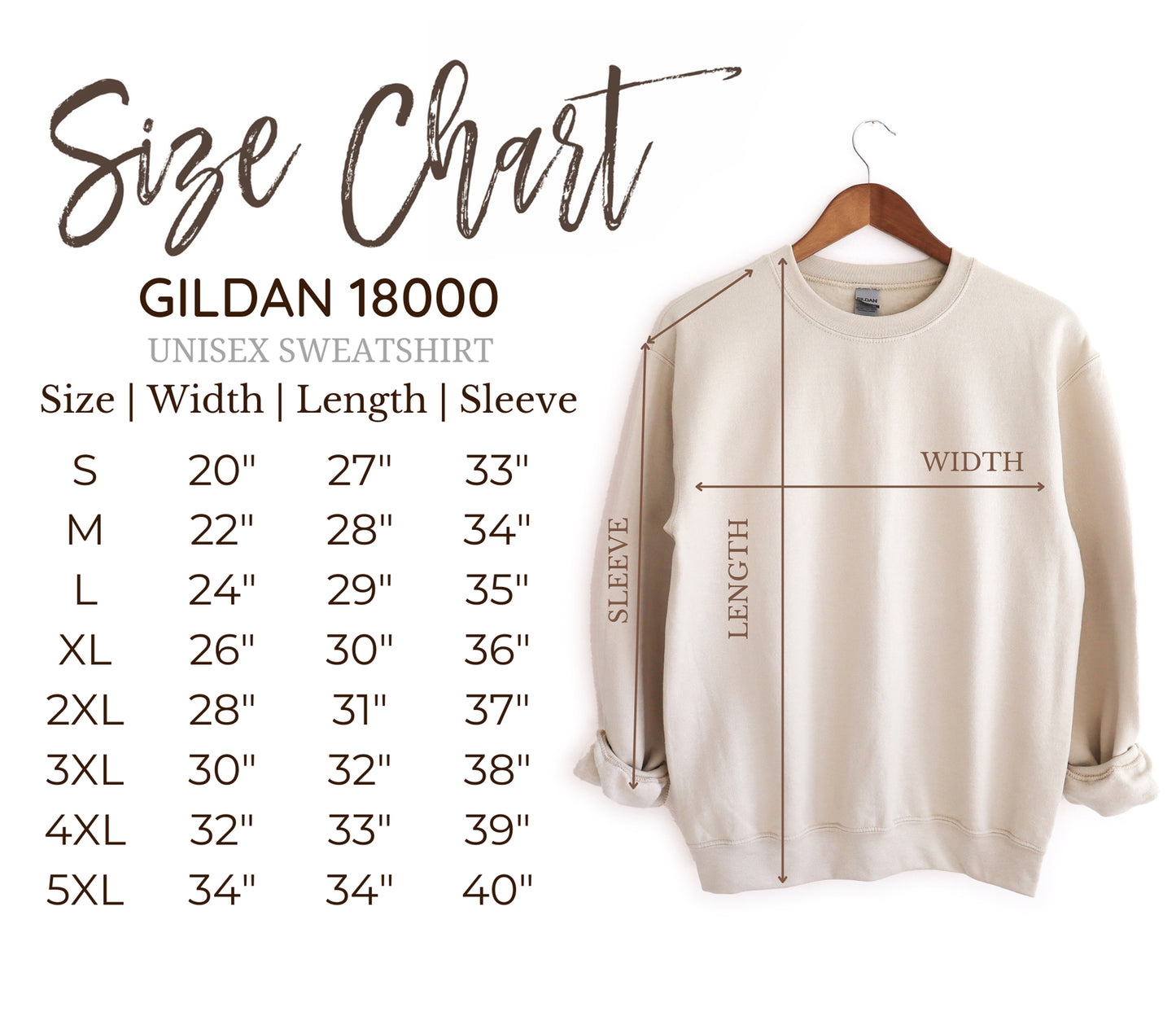 s-5xl chart